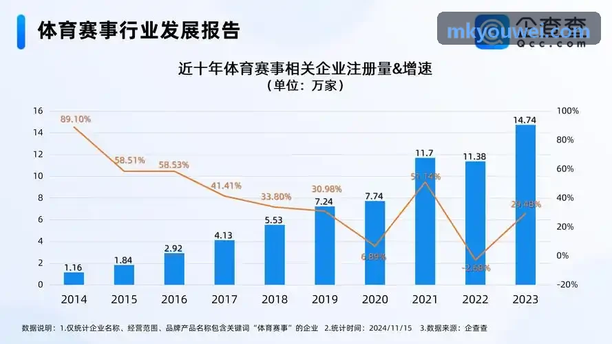 MKSPORTS十字韧带重建术后康复